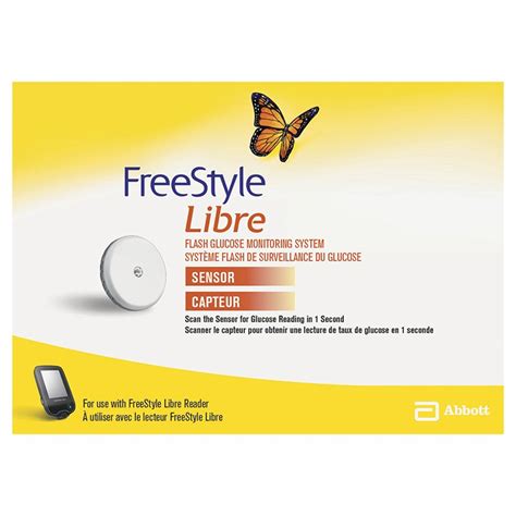 The expiration date of the voucher is 60 days from the issue date. . Libre sensor coupon